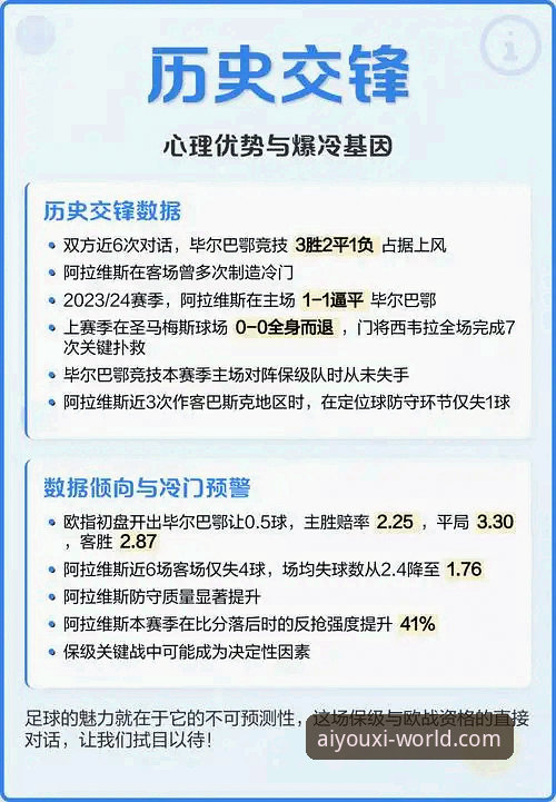 爱游戏数字娱乐 资深用户分享:在爱游戏平台登录体验阿拉维斯对阵毕尔巴鄂竞技的巴斯克德比实战心得