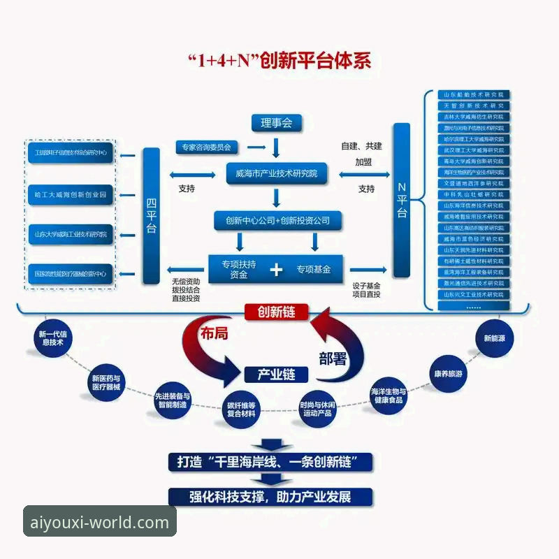 爱游戏电竞 揭秘爱游戏平台登录背后的技术架构与电竞生态真相